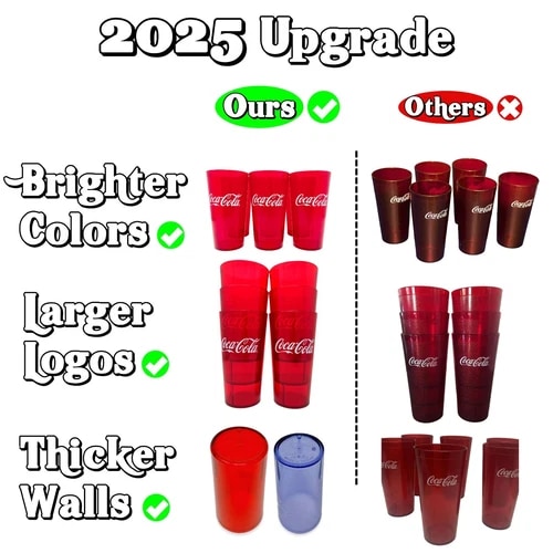 20-32oz Restaurant Grade Red-Blue Coca Cola-Pepsi Heavy-Duty Plastic Tumblers view 3